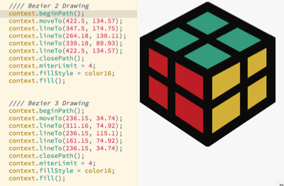 Vector Graphic Formats Used for data visualizations image